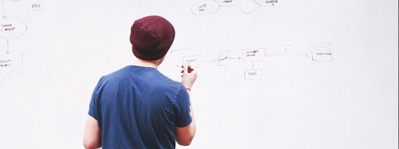 Understanding the how and why of HR policies