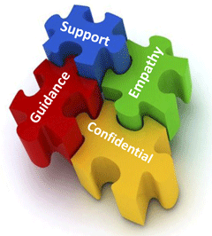 employee assistance program employment experts sydney australia