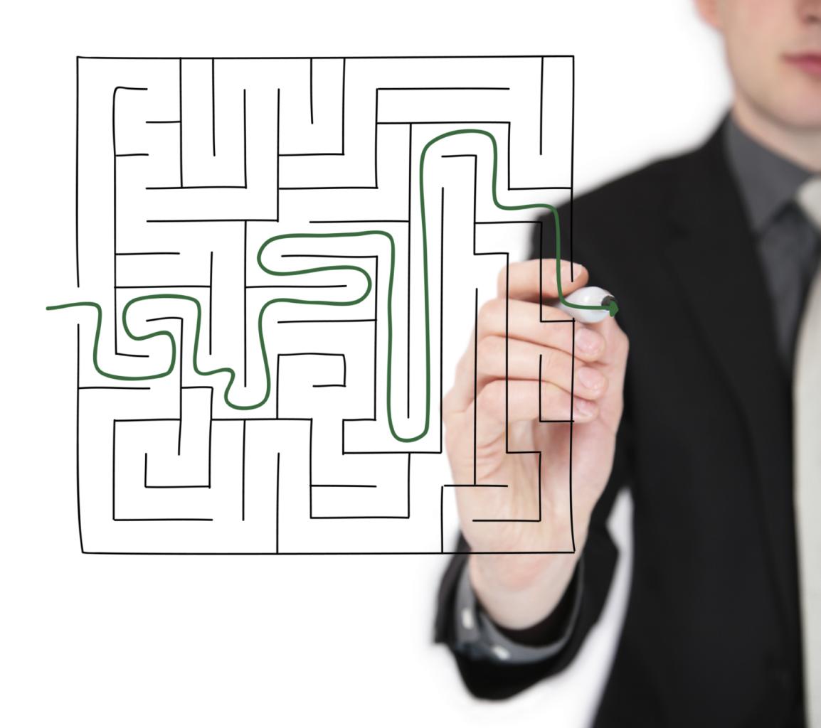 business planning