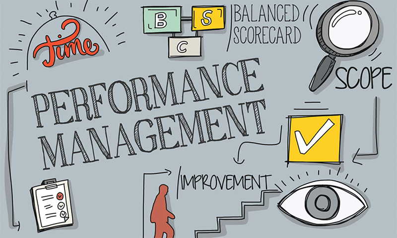 The ABC’s of performance management