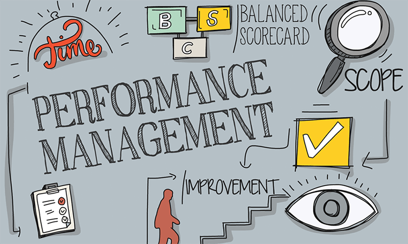 The ABC's of performance management - Employment Experts Sydney, Australia