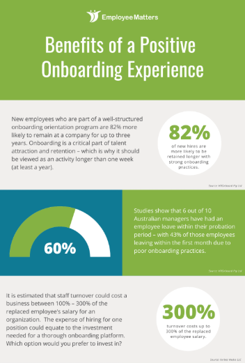 Benefits of a Positive Onboarding Experience